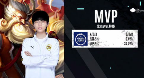 CBA常规赛：辽宁本钢胜新疆伊力特.