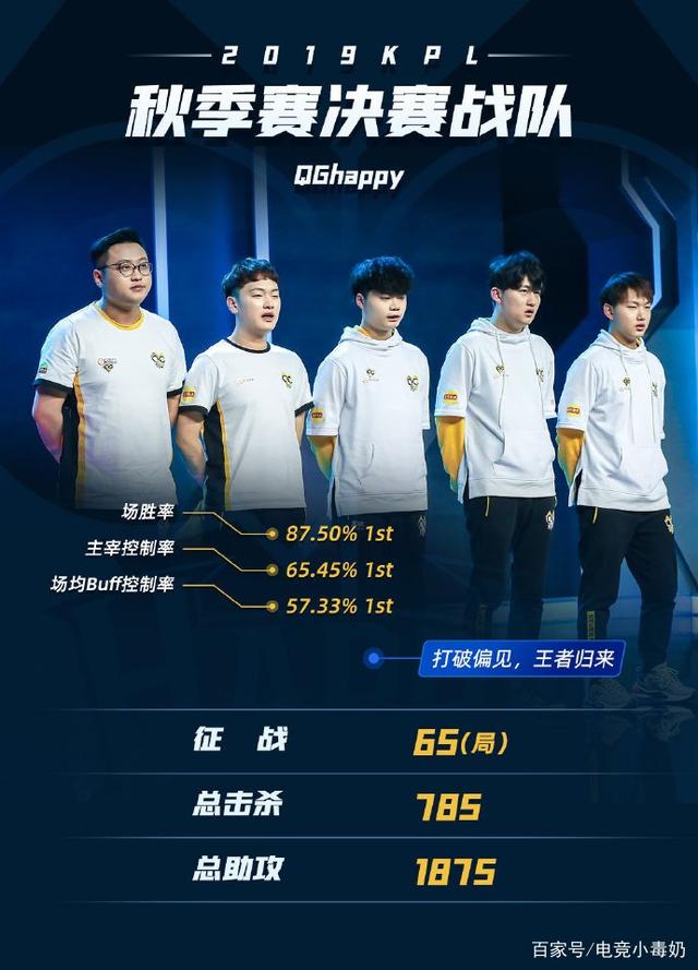 的干净出手 的干净出手