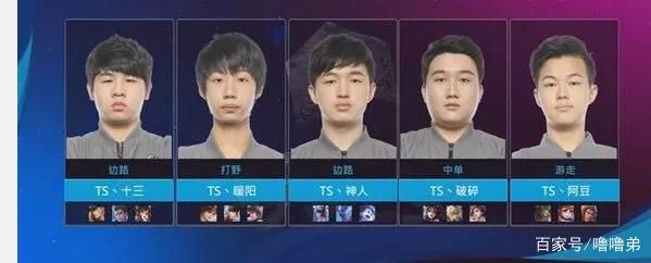 提高二点争 提高二点争