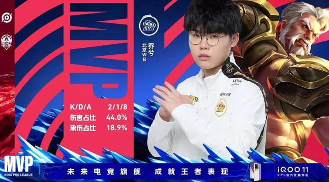 双轮驱动的 双轮驱动的